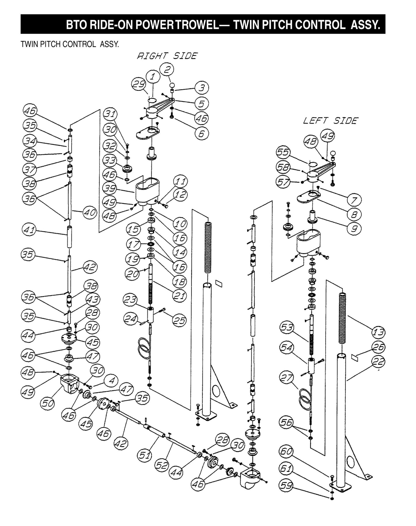 BTO Ride-On Power Trowel-Twin Pitch Control Assembly (Fig 1)