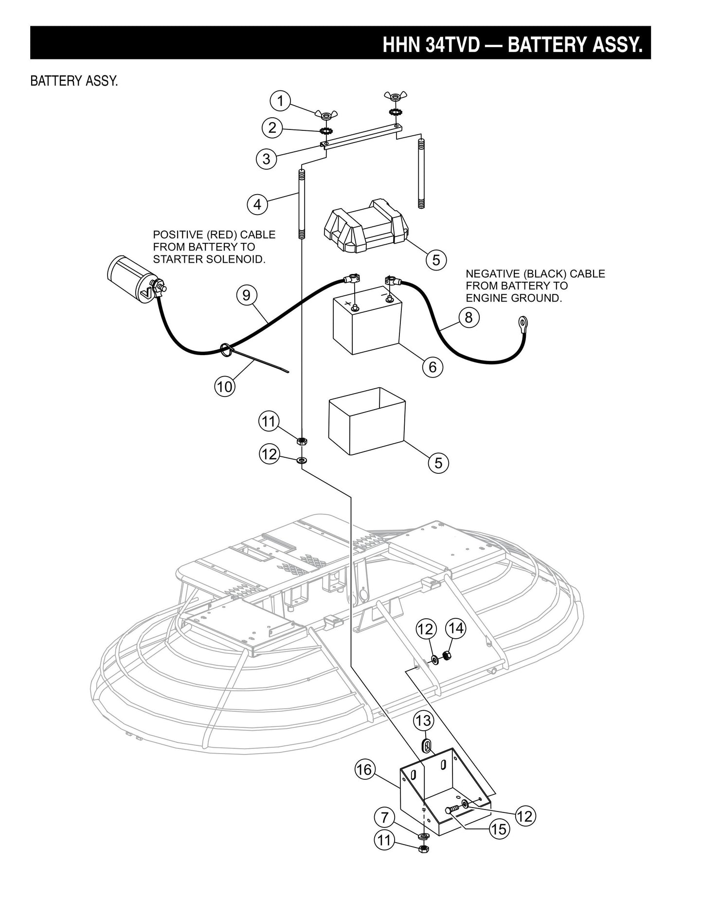 HHN-34TVD Battery Assembly