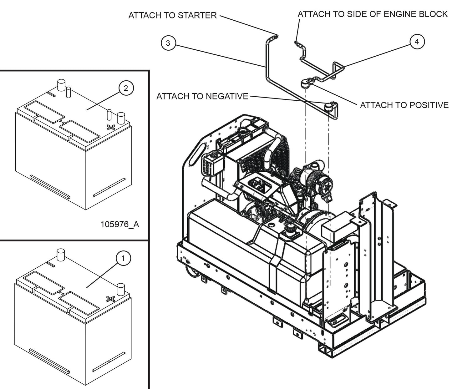 CE V-Series Night Lite Pro II Battery and Battery Cables Parts By Allmand