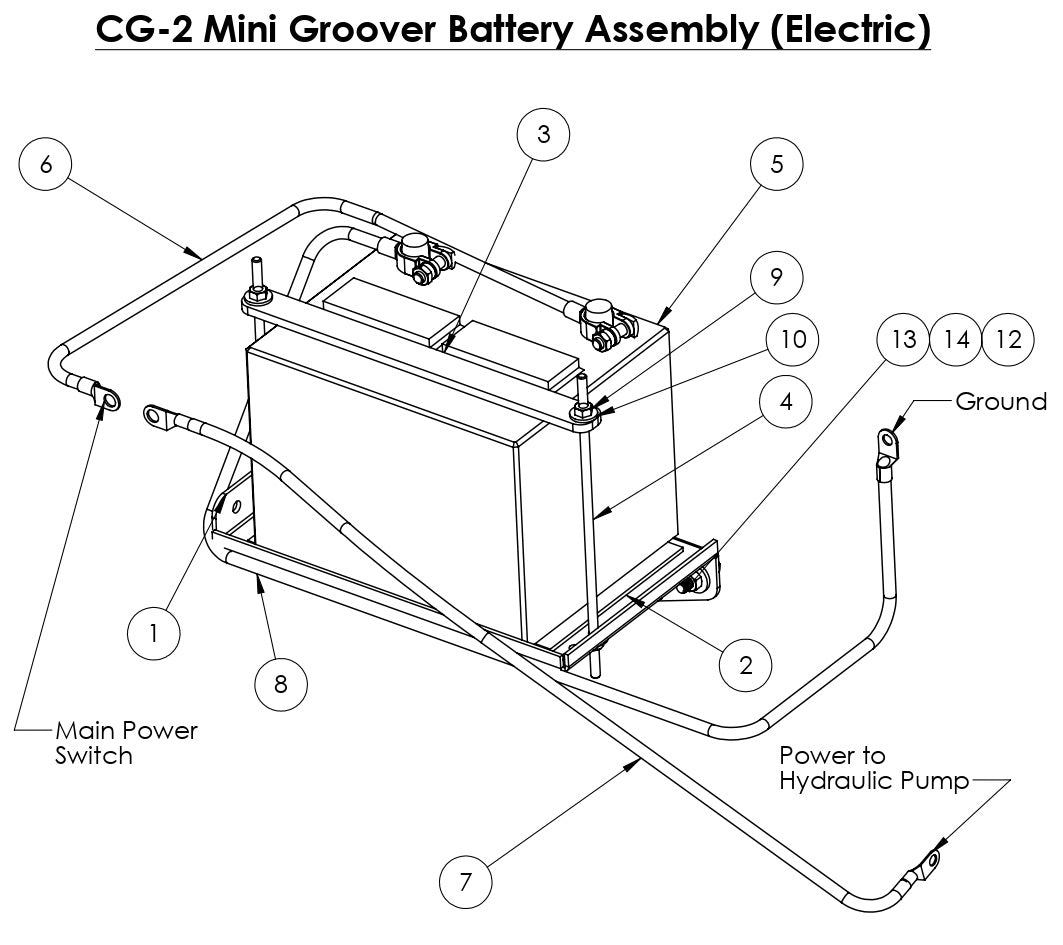 CG-2 (Electric) Mini Groover Battery Assembly
