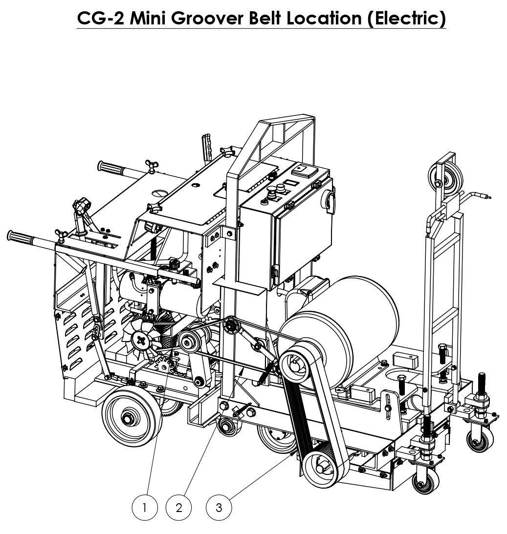 CG-2 (Electric) Mini Groover Belt Location