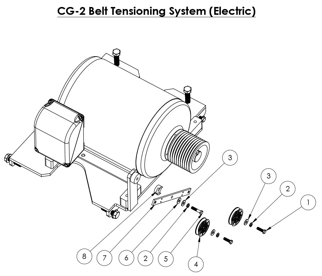 CG-2 (Electric) Mini Groover Belt Tensioning System