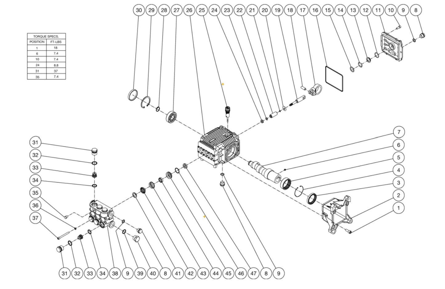 DC-3003-A0H6A, DC-3003-A0M6A (sn:0-99999999) Pump Assembly Parts by Mi-T-M