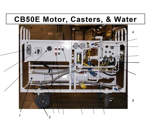 CB50E Motor, Casters, & Water Assembly Parts