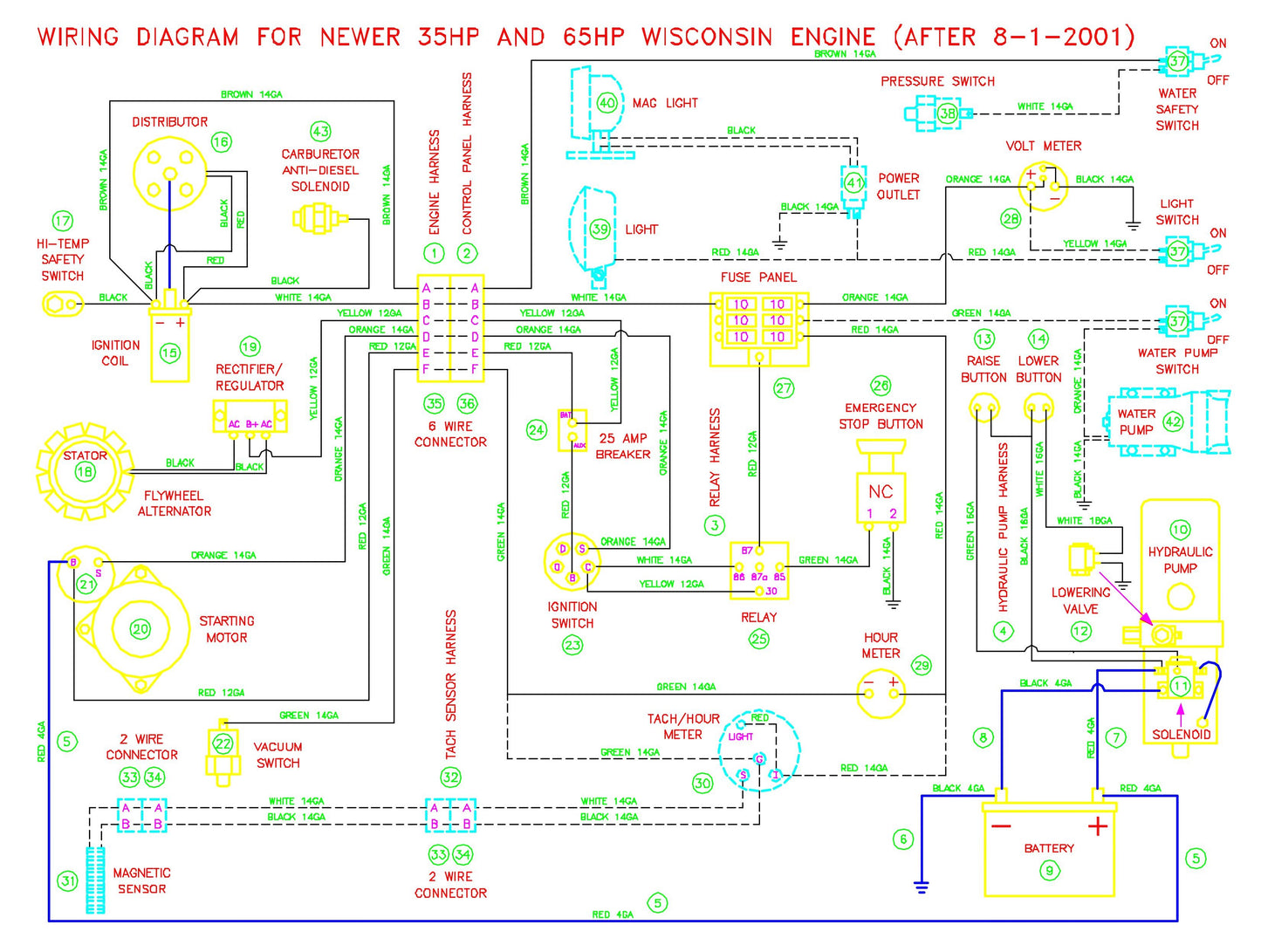 CC3765 Wiring Diagram For Newer 35HP And 65HP Wisconsin Engine
