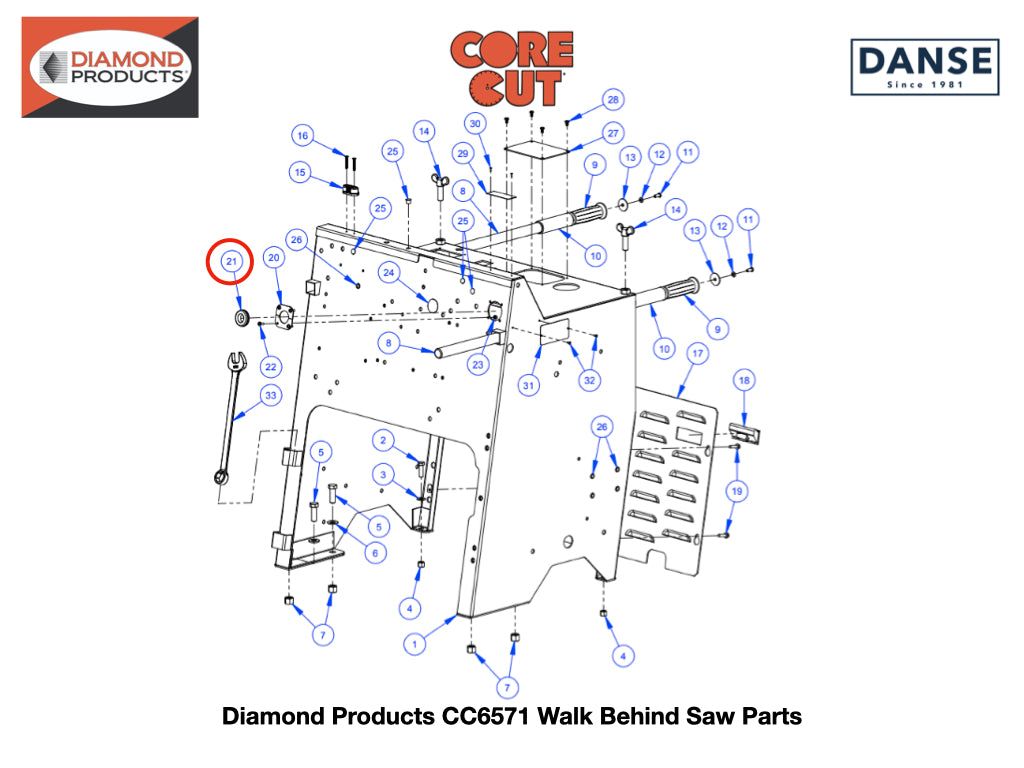 Grommet 7/8��� ID 2506039 fits Core Cut CC6571 Walk Behind Saw by Diamond Products
