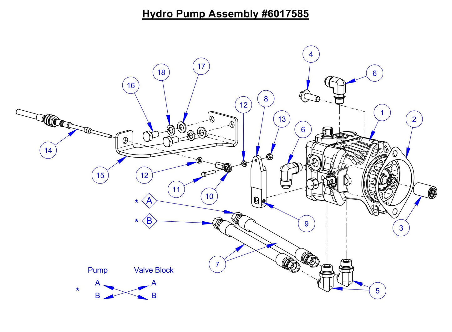 CC7574DD Hydro Pump Assembly Parts