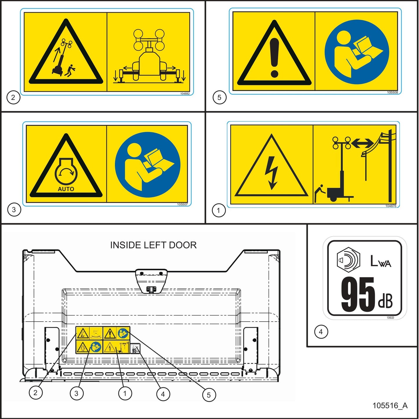 NL Pro II CE Spec Decals (2 of 3) Assembly Parts For CE V-Series Night Lite Pro II (001PRO2VE15, 09-000001 and Up) Light Towers by Allmand