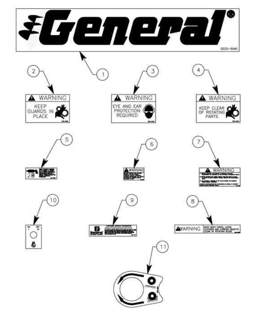 CS8GH Replacement Decals CS8 Series Crack Saw Parts By General Equipment