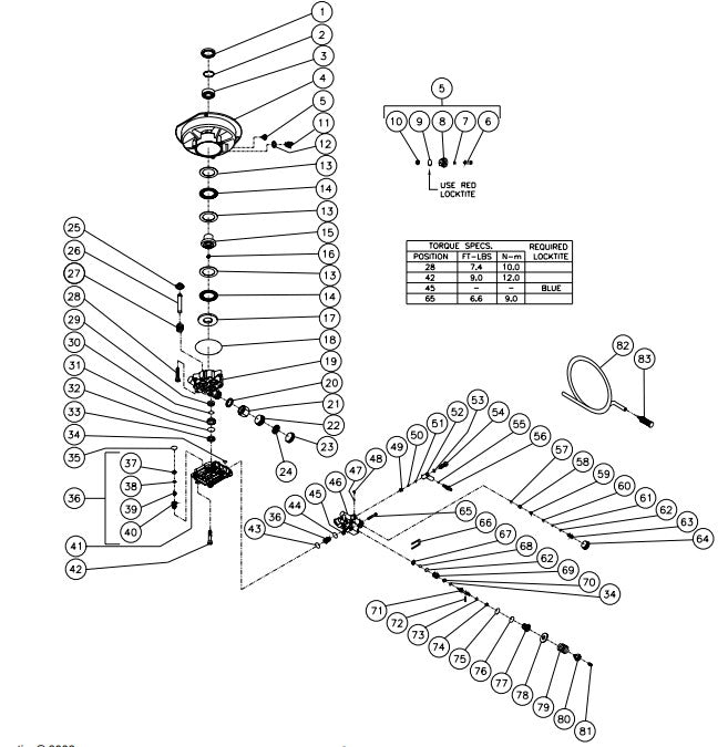 CV-1750-0MBC, CV-1750-1MBC, CV-1800-0MTC (sn:10015095-99999999), CV-1800-0MTC, CV-1750-1MBC (sn:0-10163015), CV-1750-0MBC (sn:322056-10015094) Pump assembly Parts by MiTM