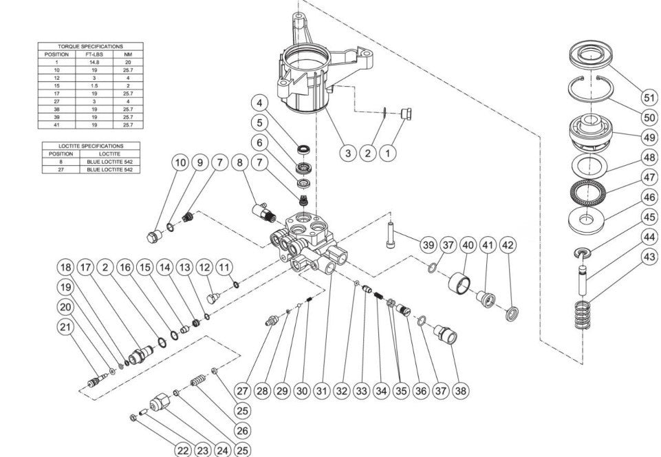 CV-2600-3MMC, CV-2600-4MHC, CV-2600-4MMC, CV-3000-4MHC Pump Assembly Parts by MiTM