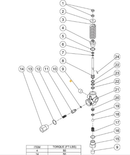 HS series, DC series Pressure Washer Unloader Assembly Parts by Mi-T-M