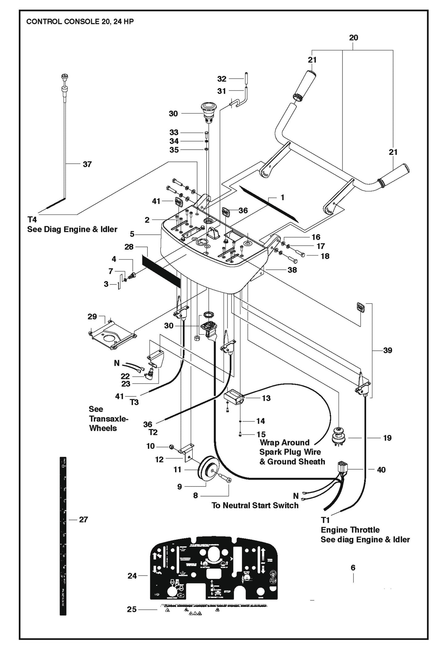 Control Console 20,24 HP For FS520 By Husqvarna