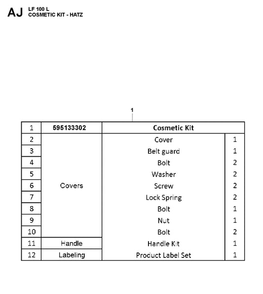 Cosmetic Kit-Hatz Fig 1 Parts For LF 100 LAT Petrol By Husqvarna