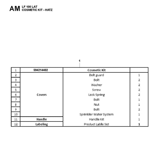 Cosmetic Kit-Hatz Fig 2 Parts For LF 100 LAT Petrol By Husqvarna