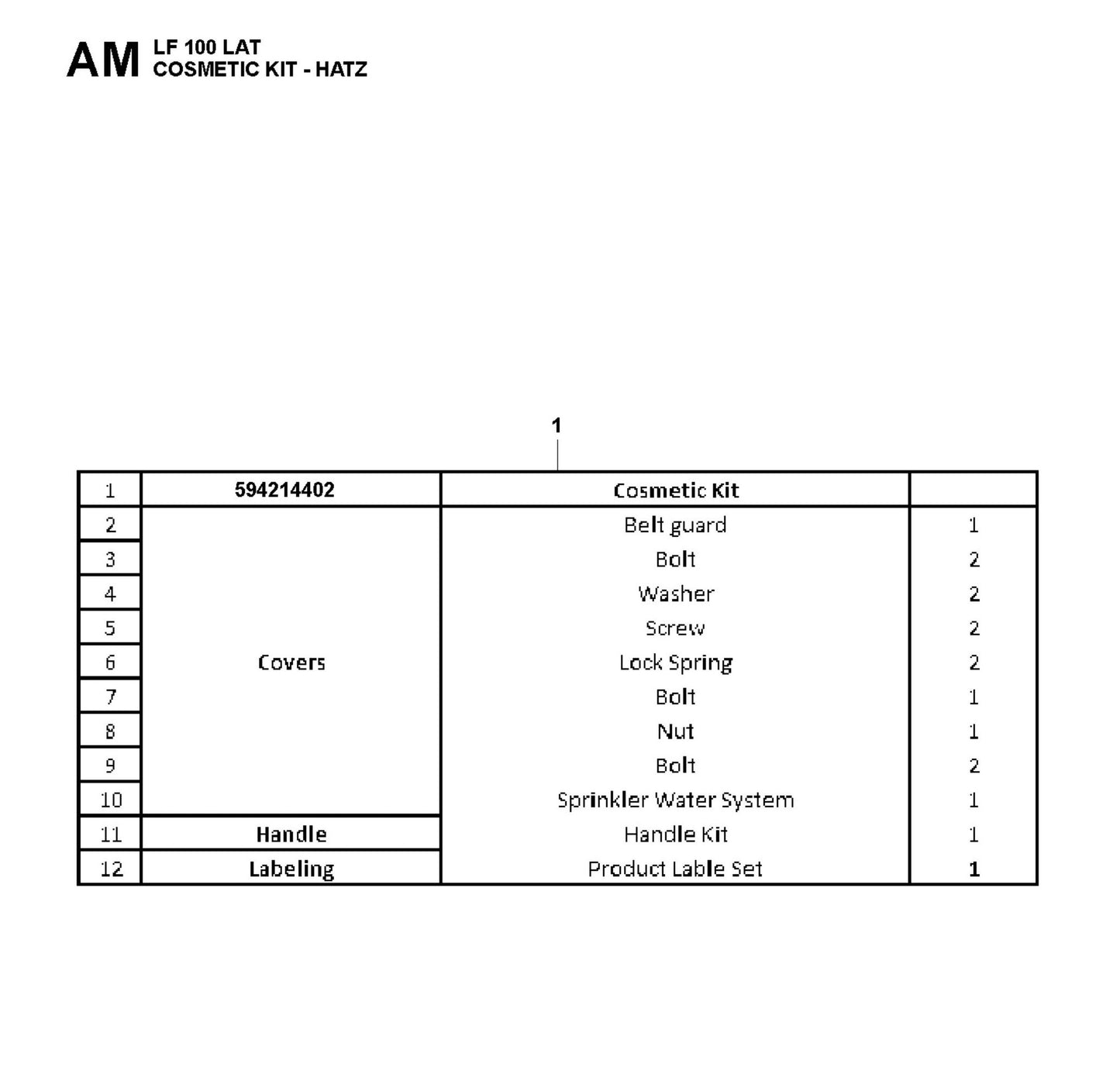 Cosmetic Kit-Hatz Fig 2 Parts For LF 100 LAT Diesel By Husqvarna