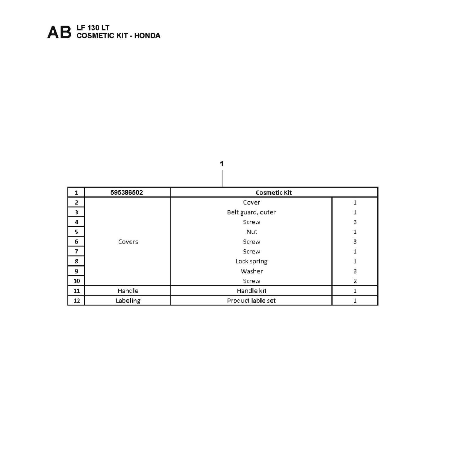 Cosmetic Kit-Honda Parts For LF 130 LT Petrol By Husqvarna