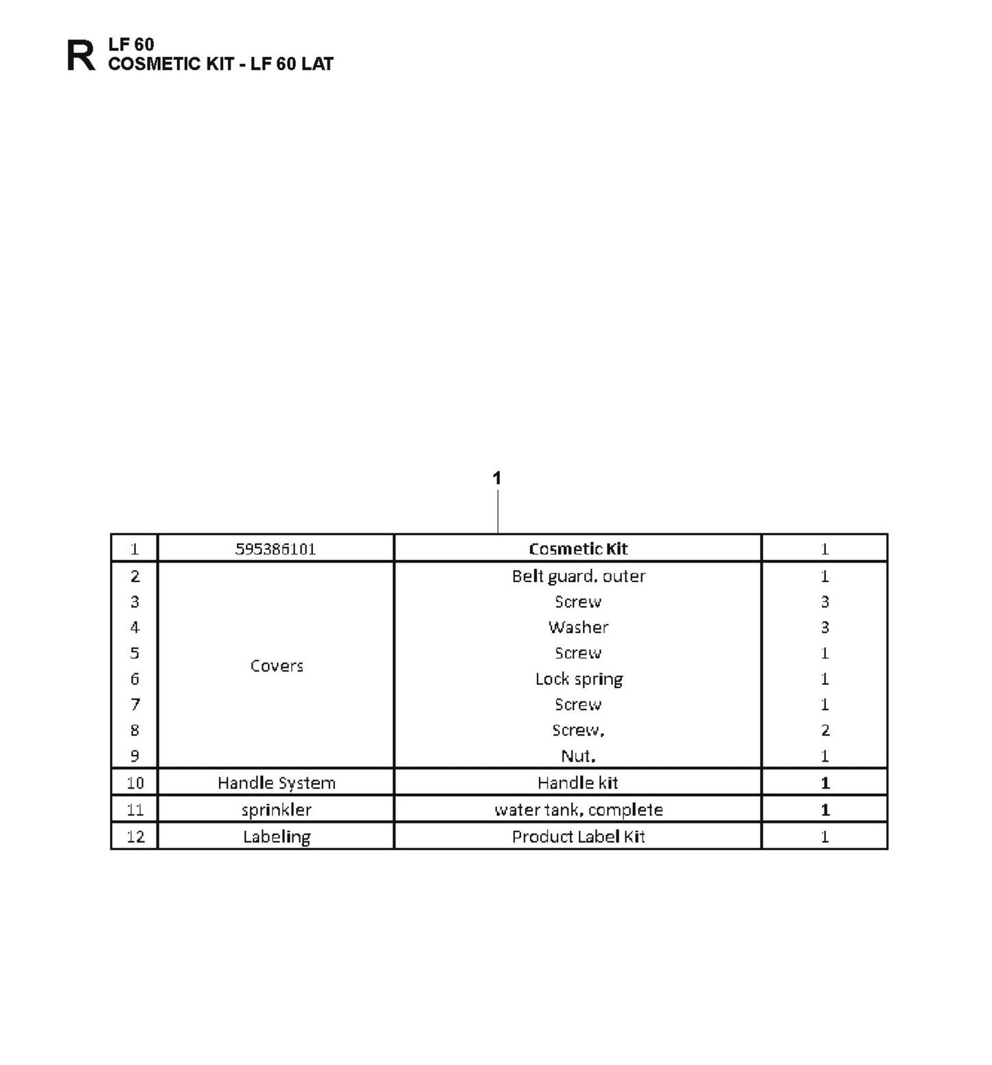 Cosmetic Kit Parts For LF 60 LAT By Husqvarna