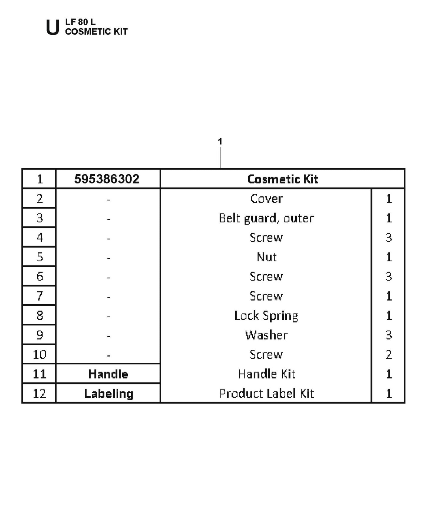 Cosmetic Kit Fig 1 Parts For LF 80 L By Husqvarna