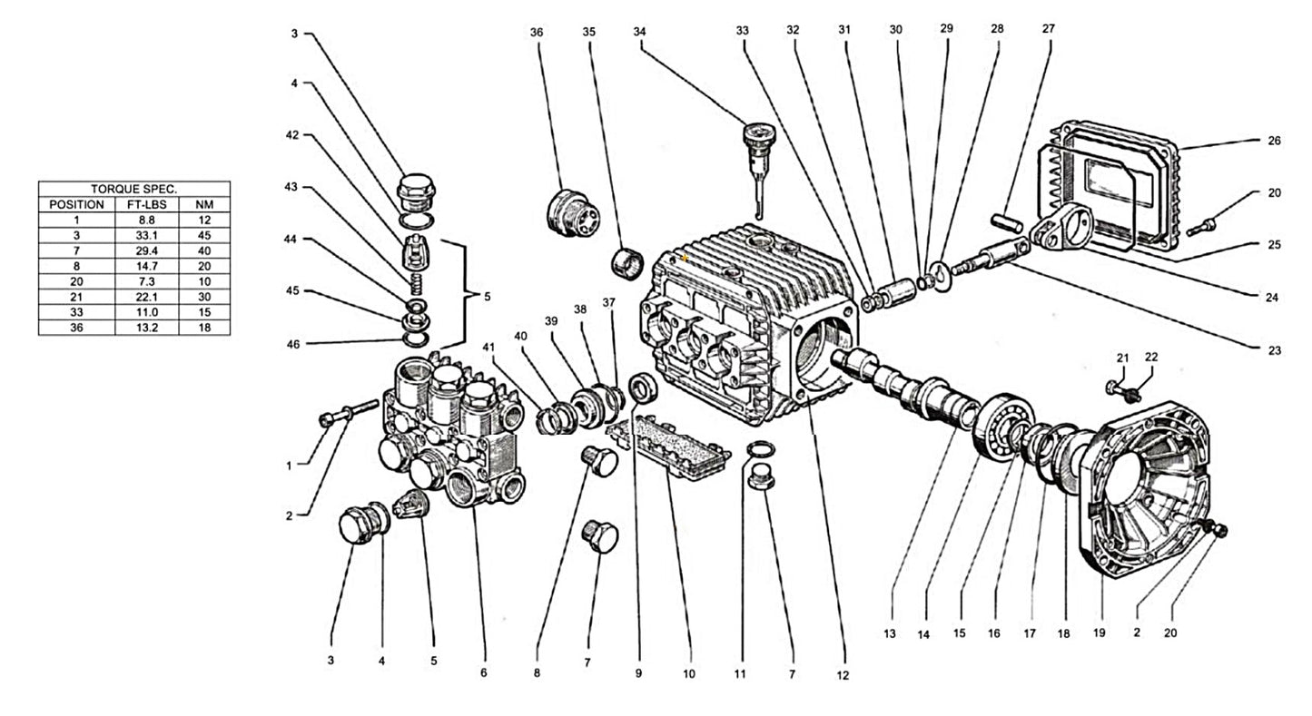 DC-1502-A0E1G, DC-1502-A0E1G-W, DC-1502-H0E1H (sn:0-99999999) Pump Assembly Parts by Mi-T-M