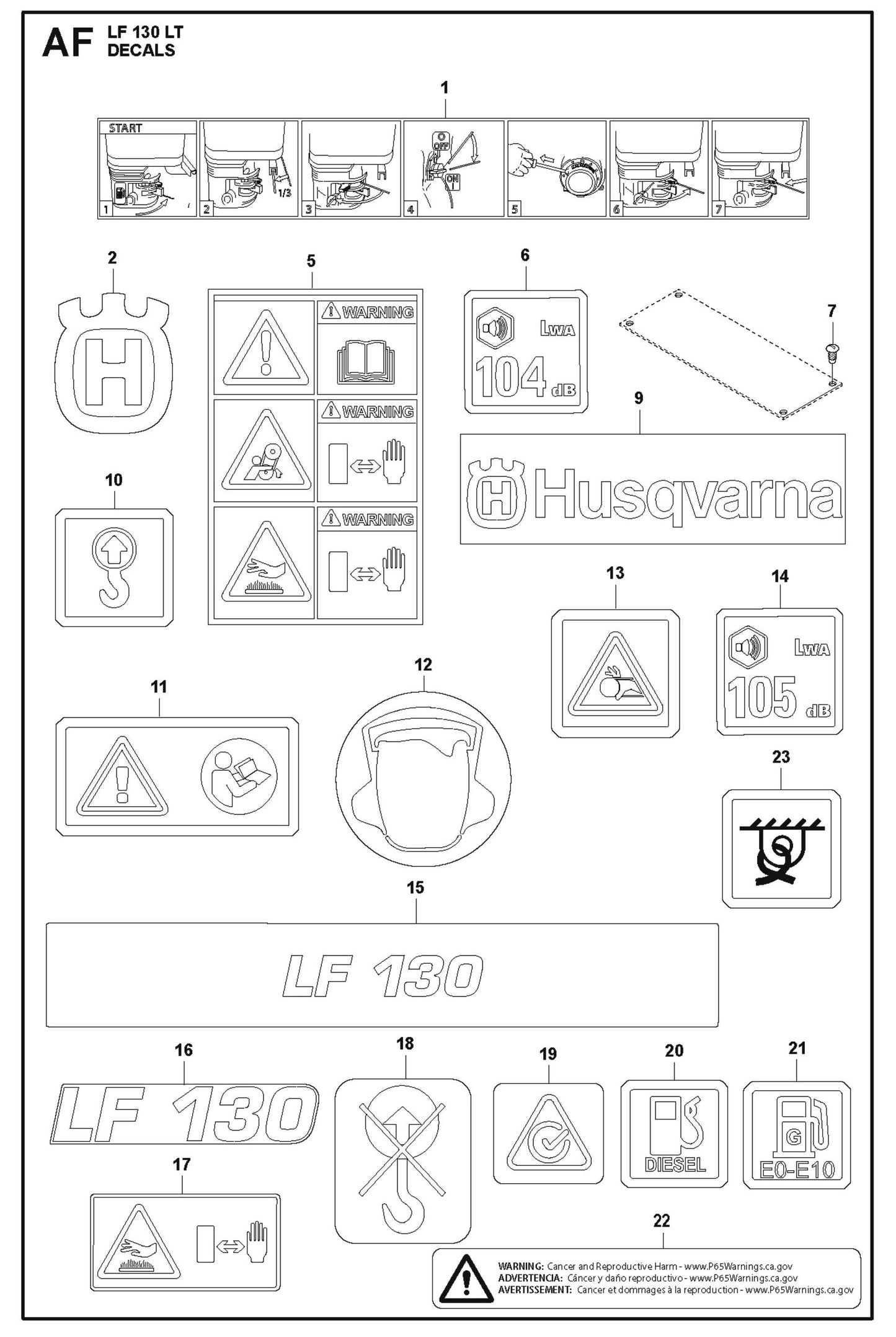 Decals Parts For LF 130 LT Petrol By Husqvarna