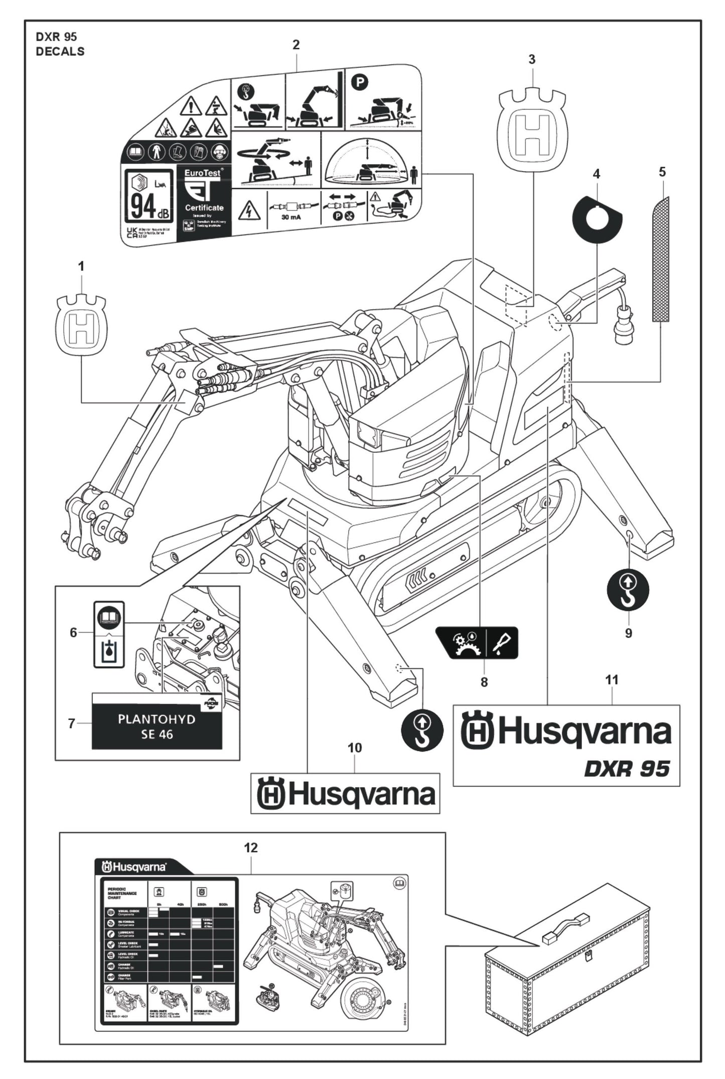 Decals Parts for DXR 95 By Husqvarna