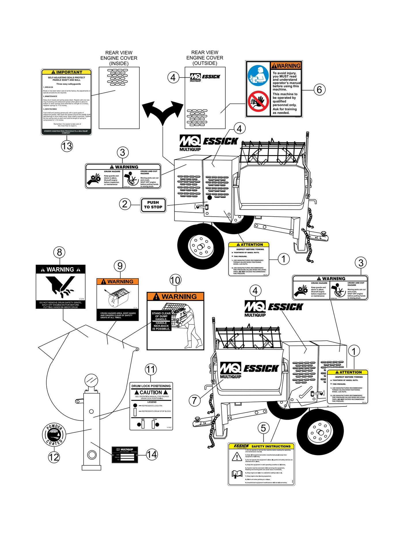 Nameplate And Decals Assembly Parts- EM70SLF Plaster And Motor Mixer
