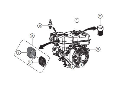 JH55C JH90C JS60C Engine Service Parts (HONDA) Parts by Multiquip Whiteman