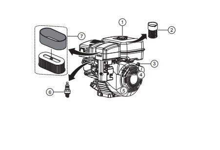 JH55C-JH90C-JS60C Engine Service Parts (SUBARU). Parts by Multiquip Whiteman