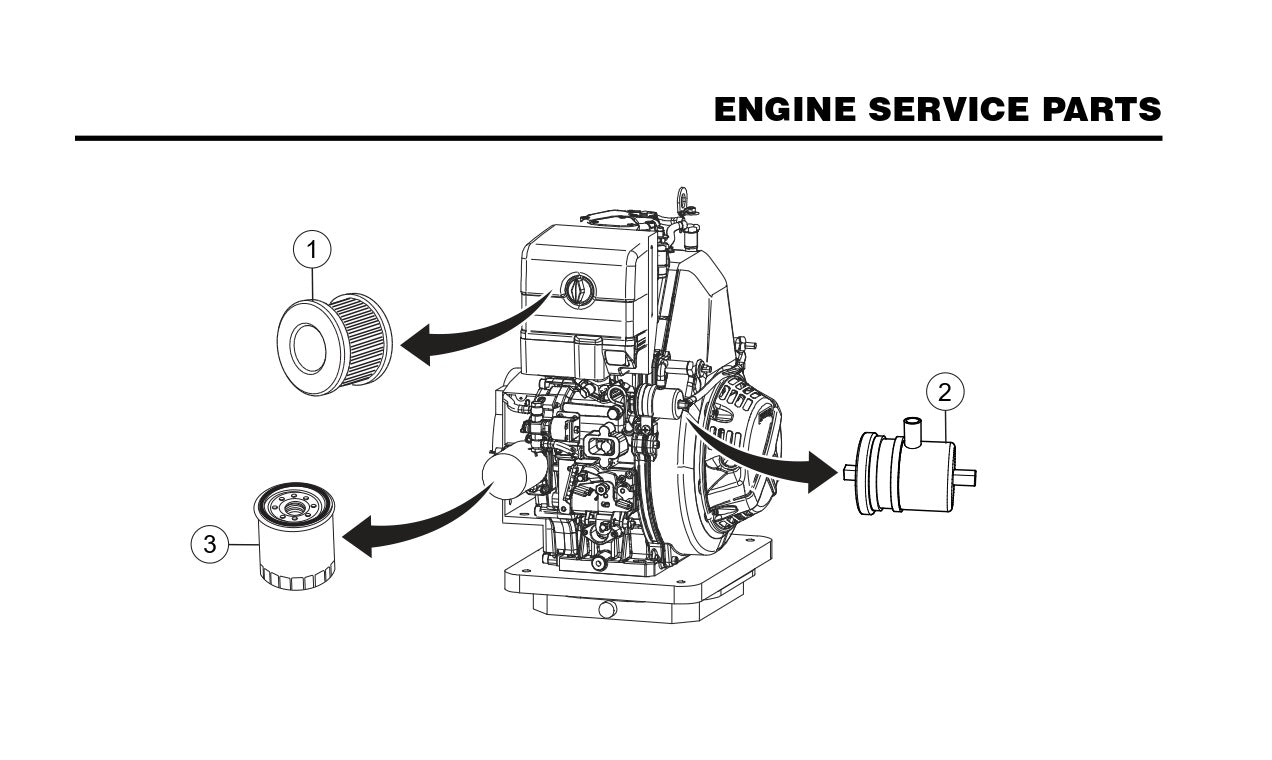 GBX GloBug Lighting System Engine service Assembly Parts by Multiquip