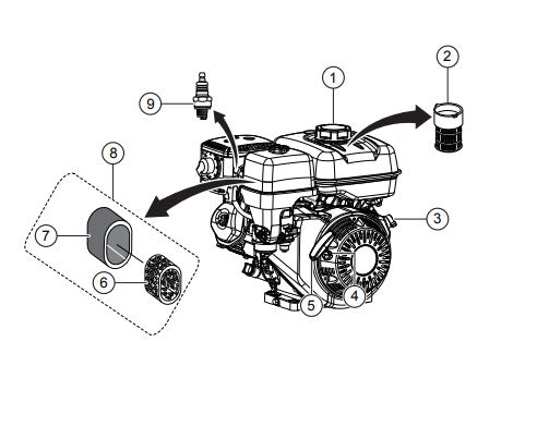 Engine Service Parts for PRO36-46 Trowels by Multiquip Whiteman