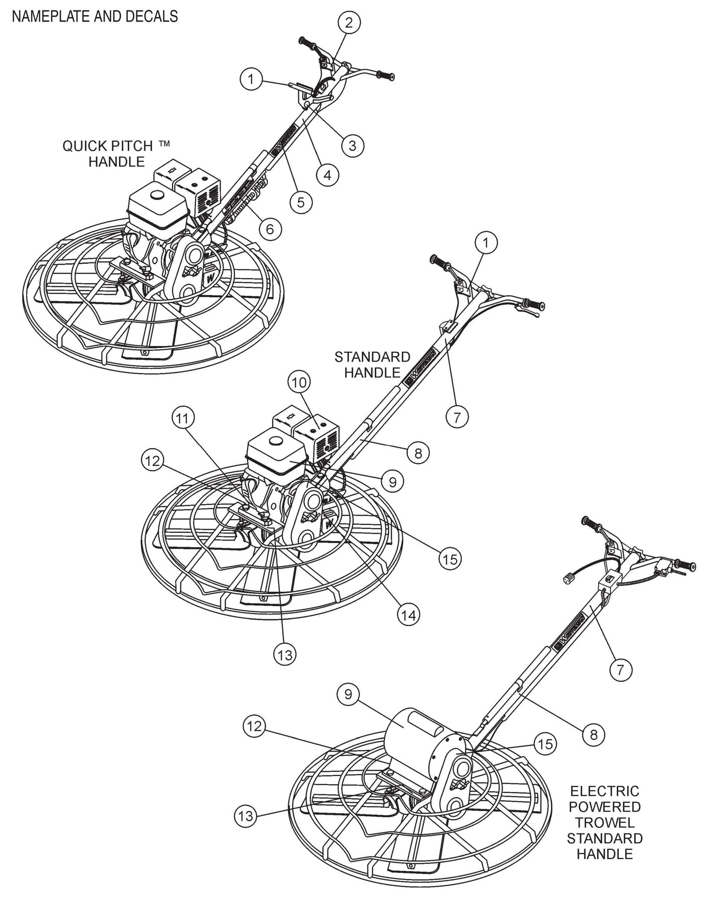 EPOXY/M SERIES Nameplate and Decals Assembly Parts