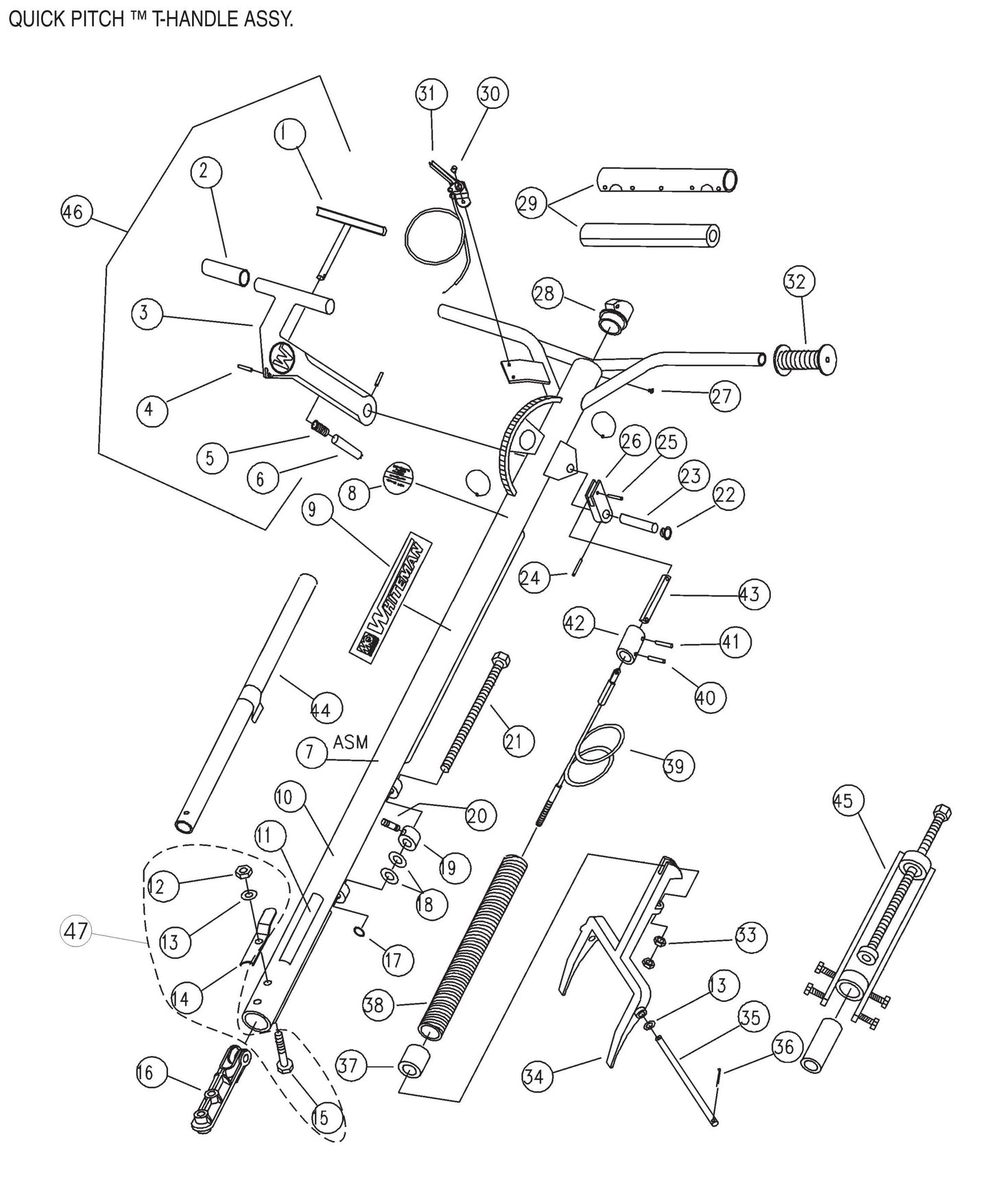 EPOXY/M SERIES Quick Pitch Handle Assembly Parts