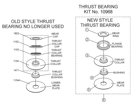 Thrust Bearing Kit Assembly Parts for Epoxy Series Trowels by Multiquip Whiteman