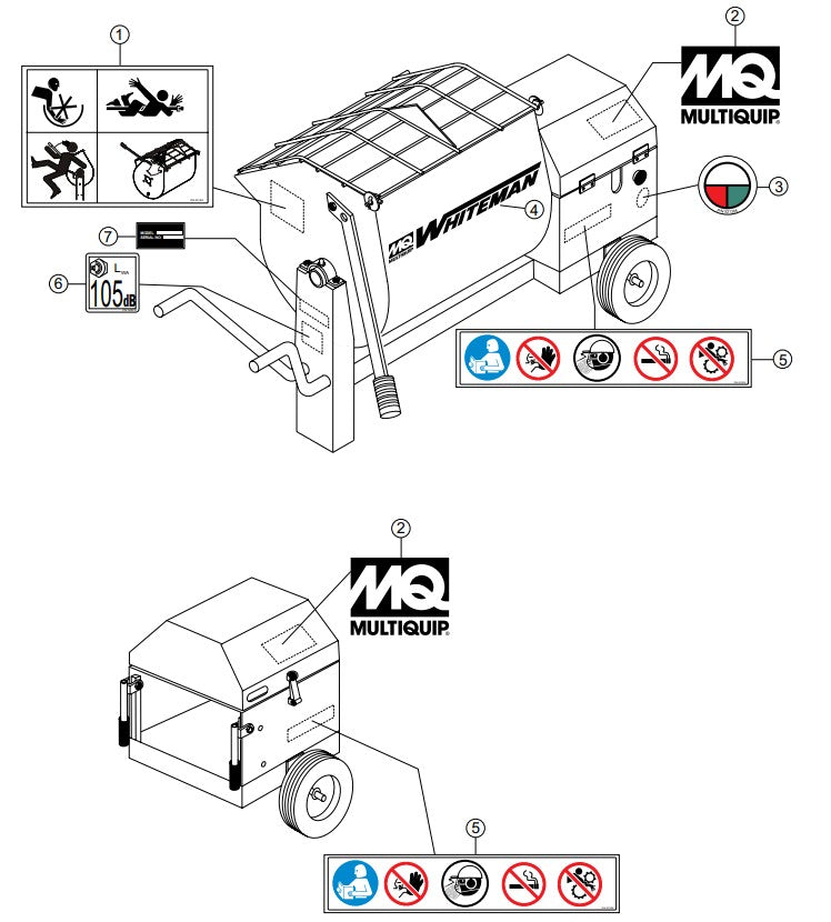 Nameplate and Decals Assembly Parts- WM45HCE Honda GX160UT1HX2 Gasoline Engine