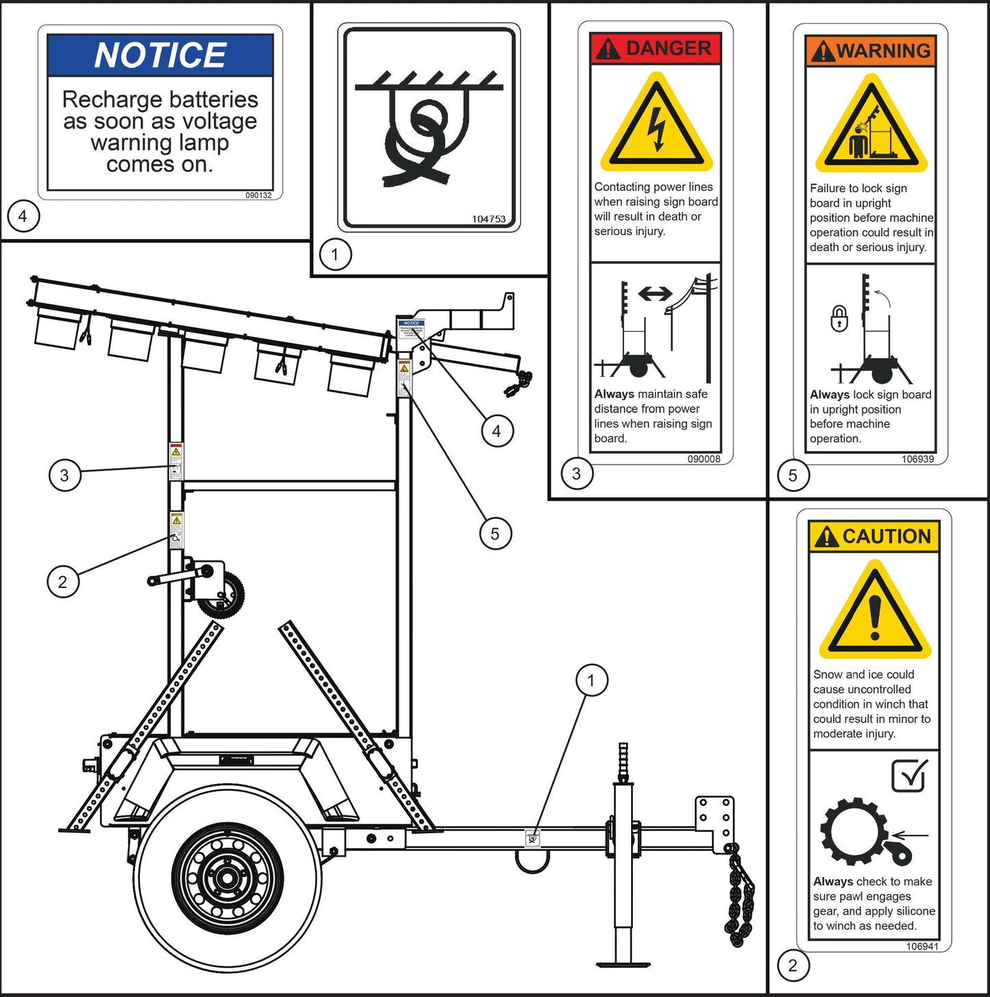 Eclipse AB 2400 SE Arrow Board-Right Side Decals Assembly Parts By Allmand