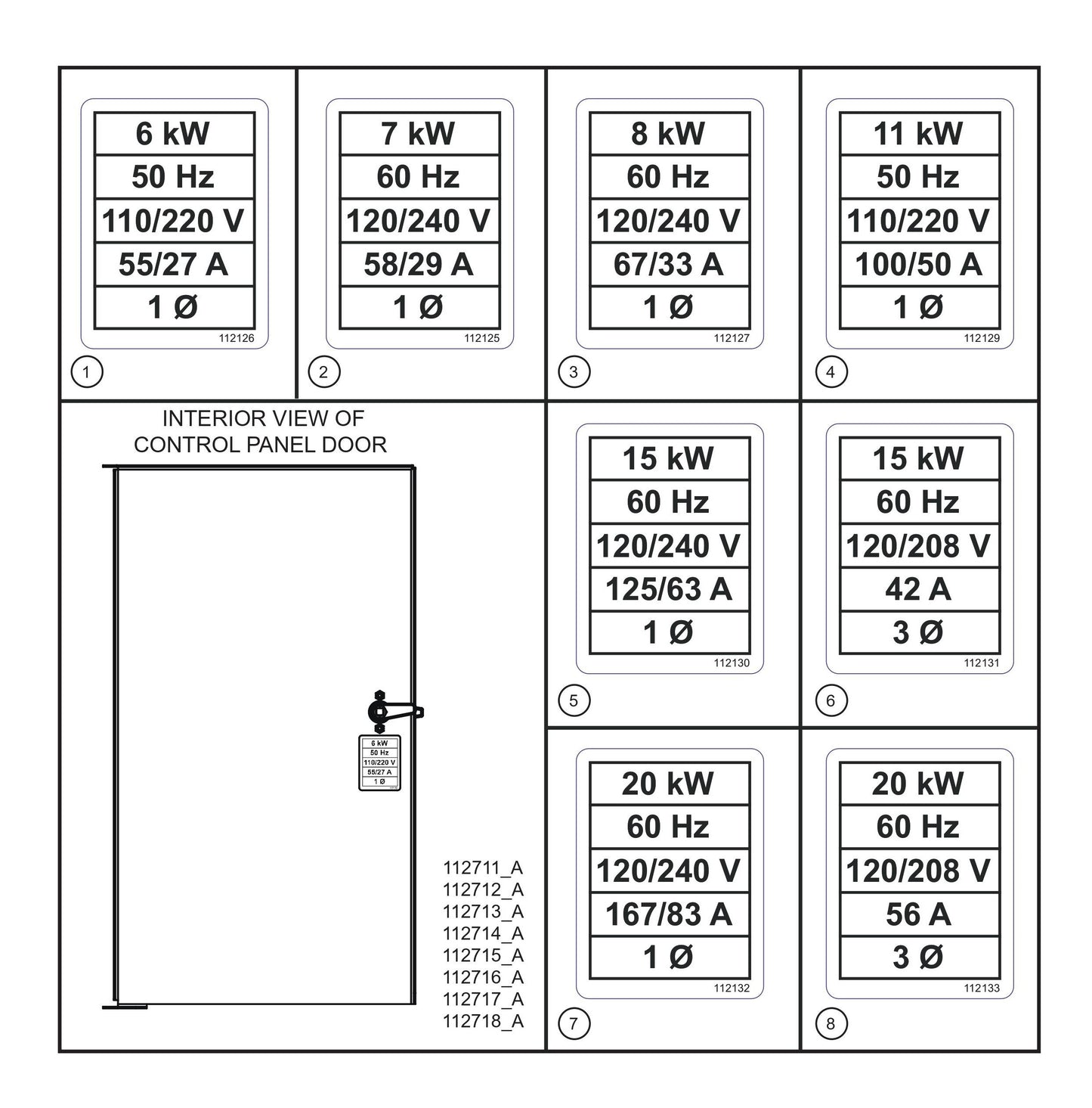 Electrical Information Decals Parts By Allmand