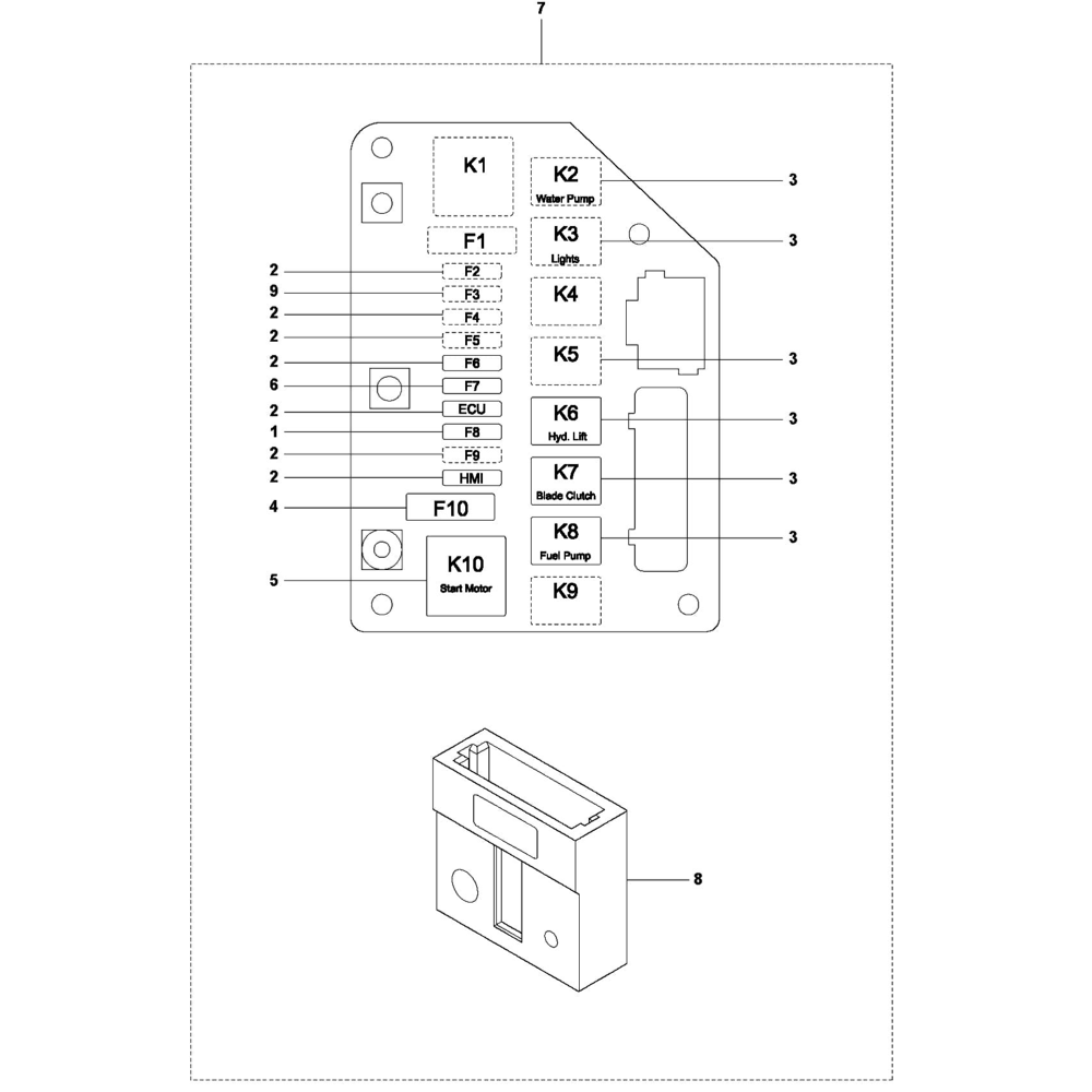 FS7000 DL Fuse and Relays