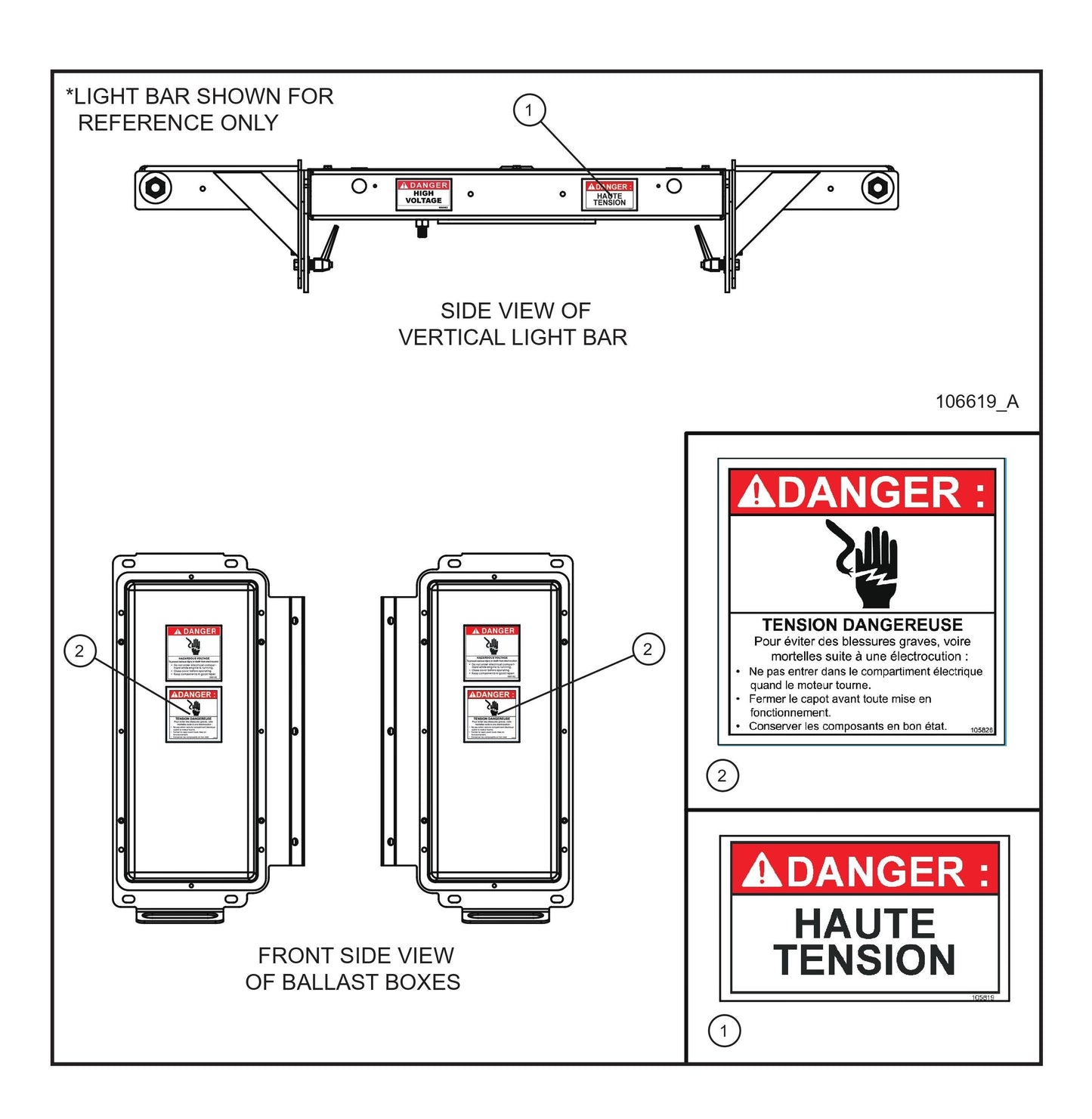 French Danger/Warning Decals (Fig 4) Parts By Allmand
