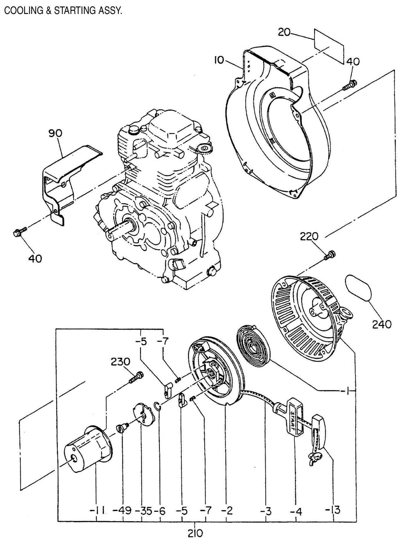 GA-3.6RZ2 Cooling and Starting Assembly parts
