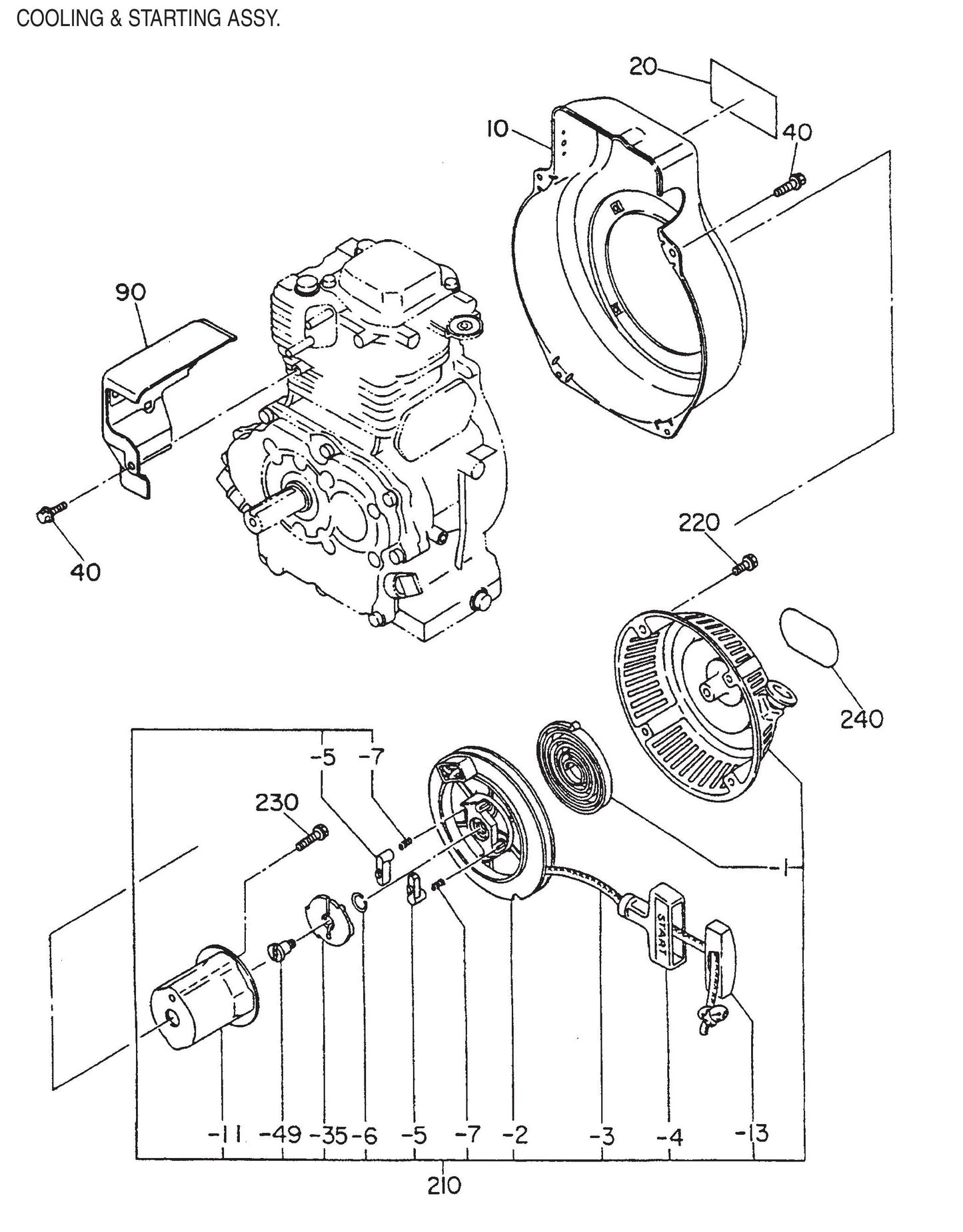 GA-3.6RZ3 Cooling and Starting Assembly Parts