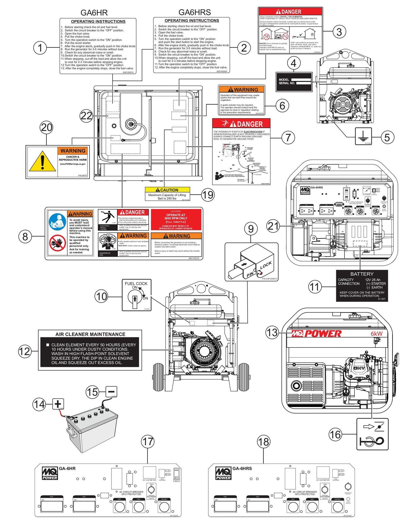 GA6HR/GA6HRS Nameplate and Decals Assembly Parts