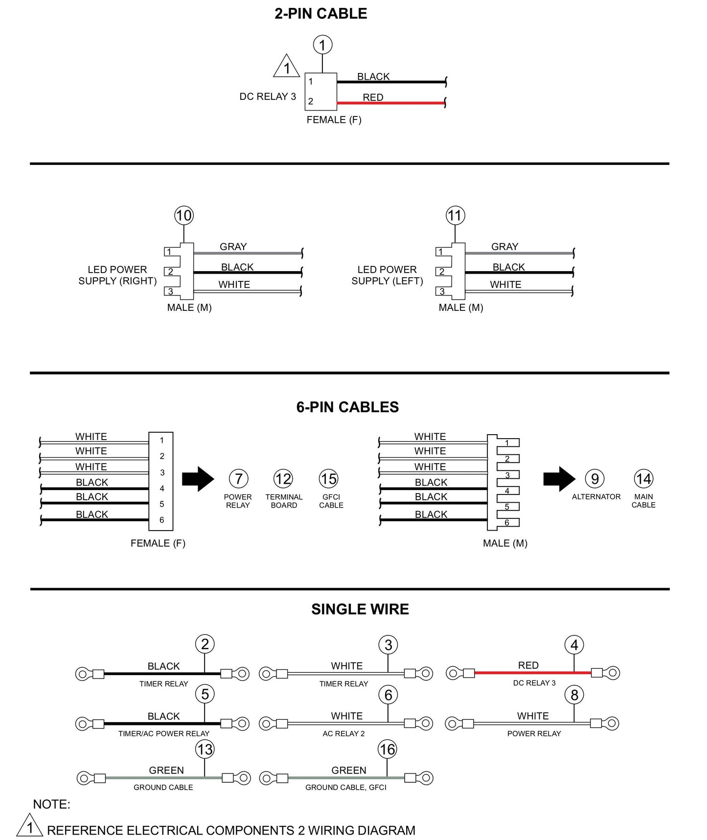 GBX GloBug Lighting System Electrical Connectors 2 Assembly Parts by Multiquip