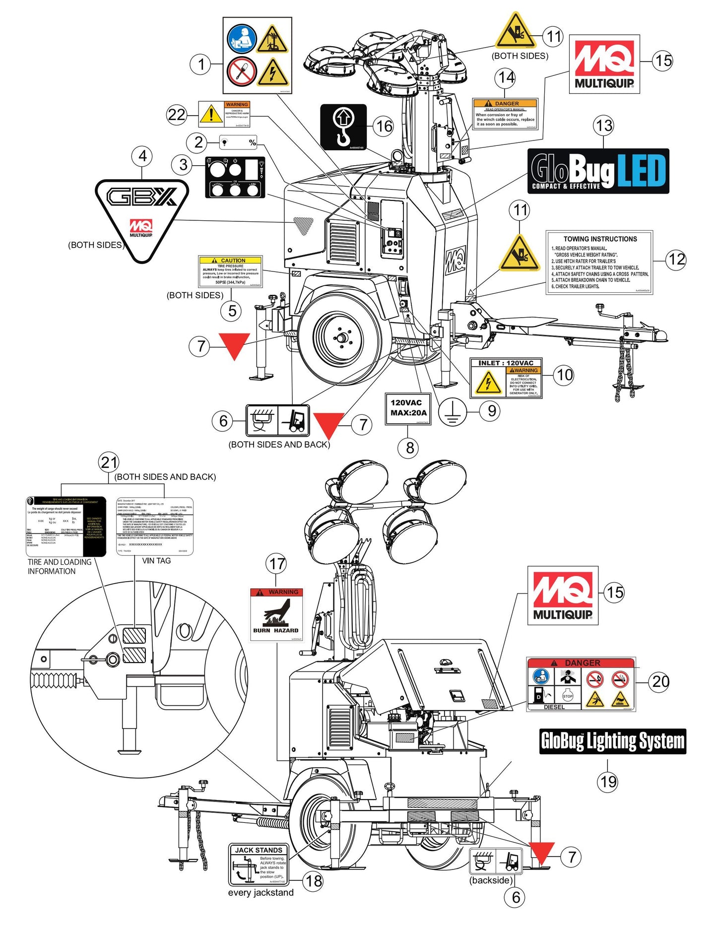 GBX GloBug Lighting System Nameplates And Decals Assembly Parts by Multiquip