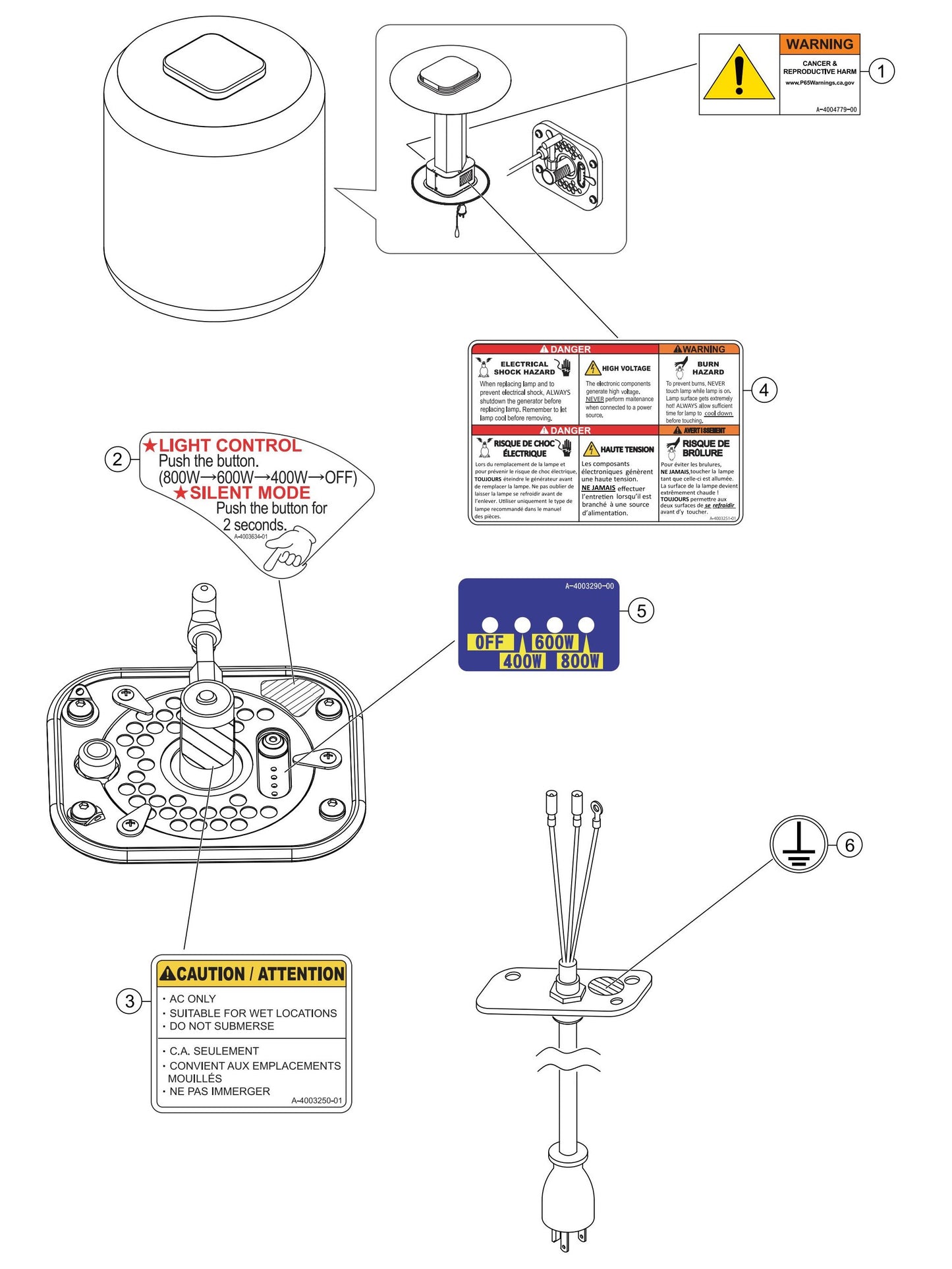 GBX8B GloBug Nameplate And Decals (Balloon) Assembly Parts by Multiquip