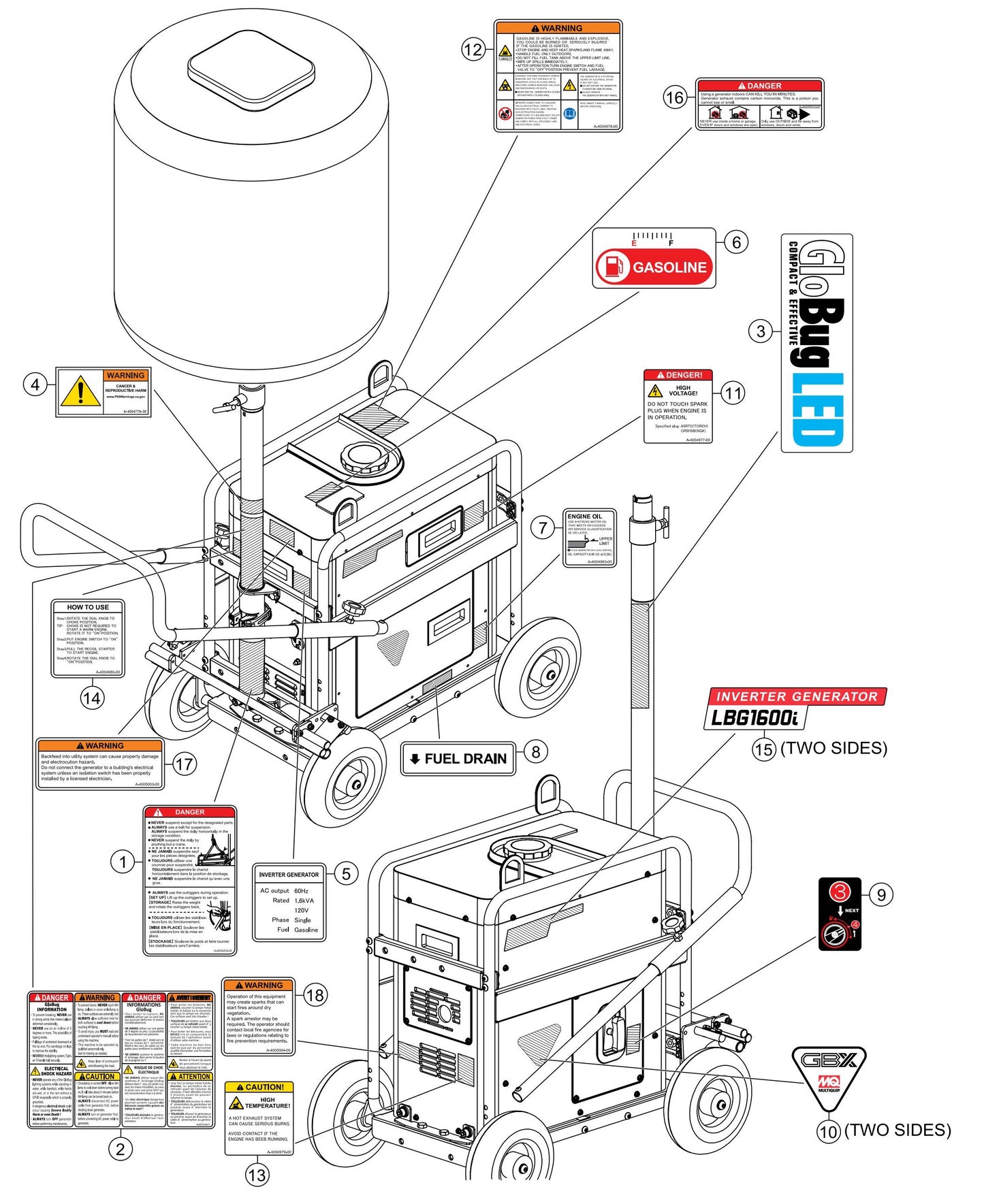 GBX8B GloBug Nameplate And Decals (Cart/Mast) Assembly Parts by Multiquip