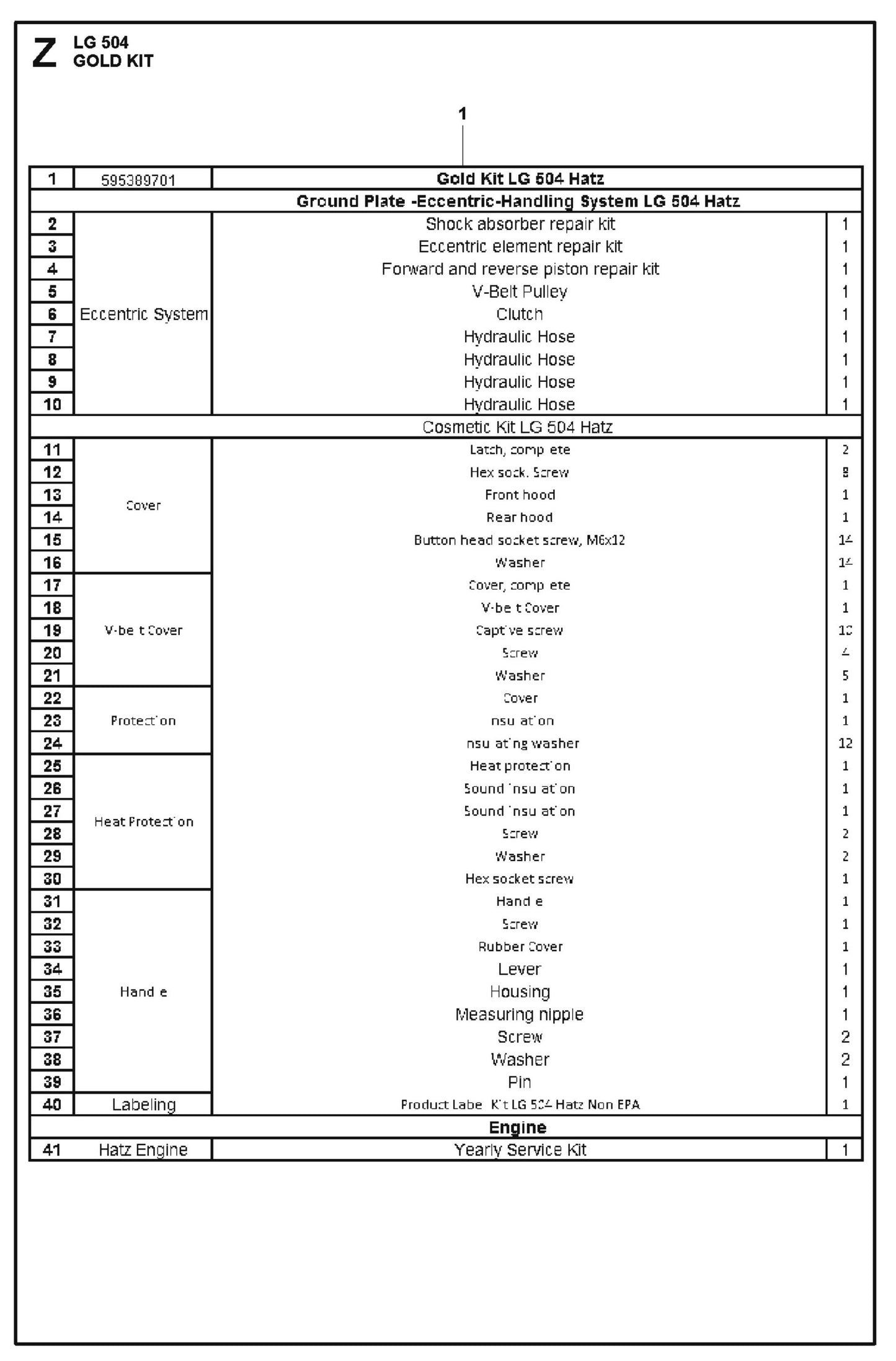 Gold Kit Parts For LG 504 Reversible Plate Compactor By Husqvarna