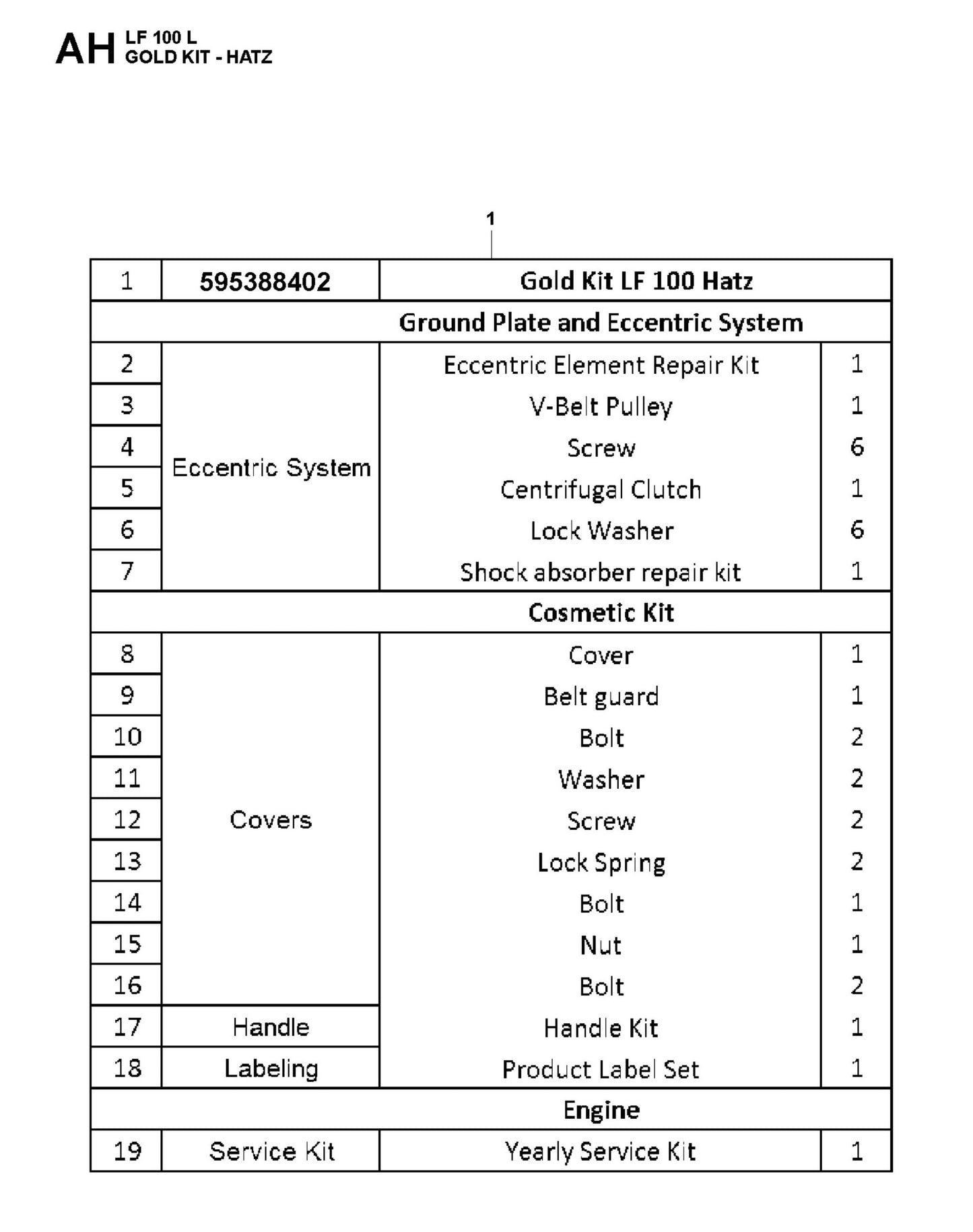 Gold Kit-Hatz Fig 1 Parts For LF 100 LAT Petrol By Husqvarna