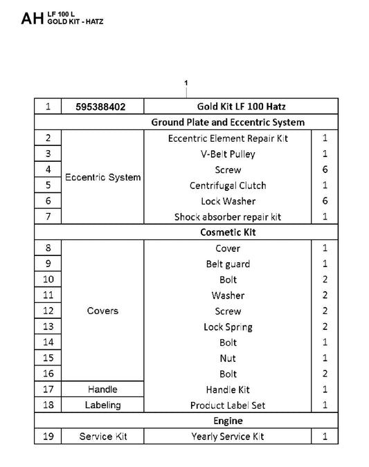 Gold Kit-Hatz Fig 1 Parts For LF 100 LAT Petrol By Husqvarna