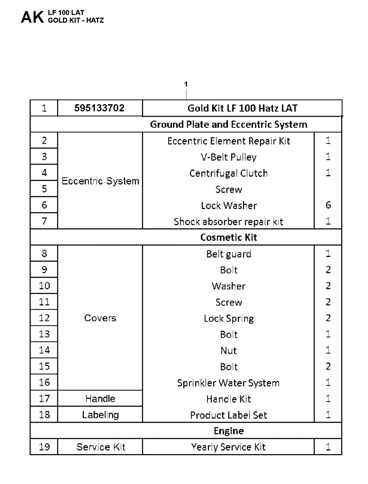 Gold Kit-Hatz Fig 2 Parts For LF 100 LAT Petrol By Husqvarna